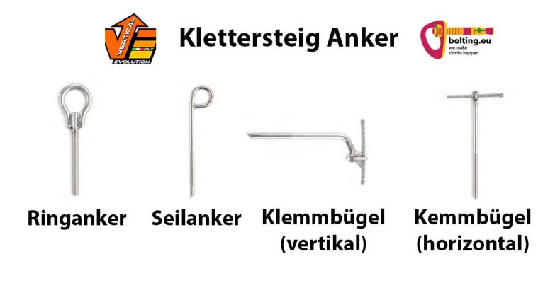 Das Bild zeigt auf weißem Grund die verschiedenen Ankertypen für Klettersteig Anker. Oben ein Logo, die Überschrift Klettersteig Anker sowie ein weiteres Logo. Darunter die Anker aus MEtall mit der Bezeichnung darunter. Von links nach rechts: Ringanker, Seilanker, Klemmbügel vertikal und Klemmbügel horizontal.